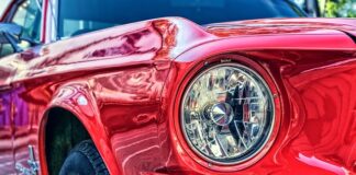 Gdzie jest produkowany Ford Ranger Raptor?
